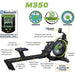 Dynamic Fluid Fitness M350 Rower with Specs